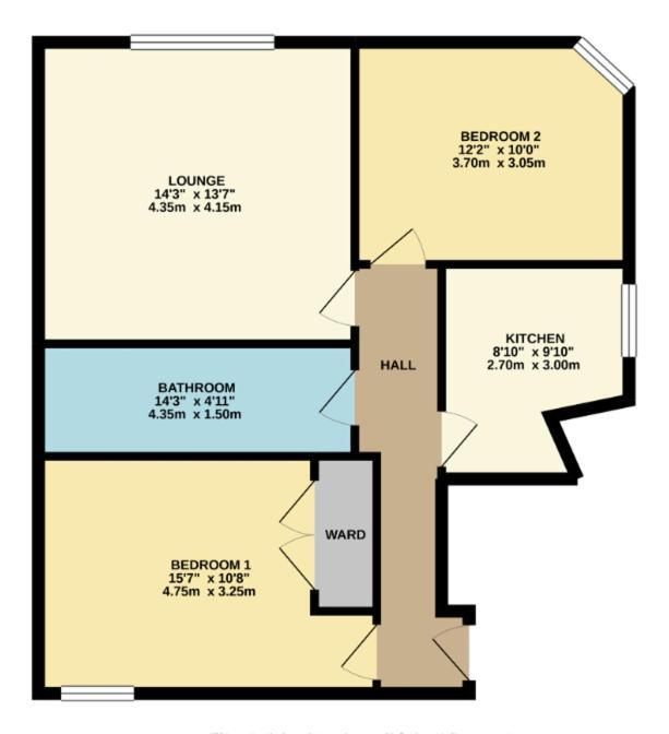 Apartment 2 Bedrooms Entire Self Check In